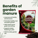 GARDEN MANURE